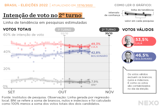 MANIFESTO DE APOIO À VOLTA DO BRASIL AOS BRASILEIROS: PELO VOTO